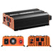 Rich Solar Solar Charge Controllers and Inverters Rich Solar 1000 Watt Industrial Pure Sine Wave Inverter