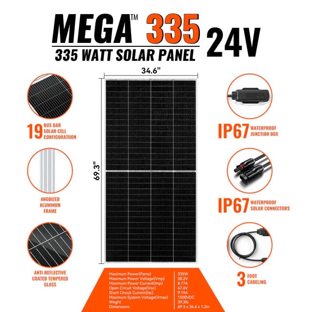 Rich Solar Solar Panels Rich Solar MEGA 335 | 335 Watt Solar Panel