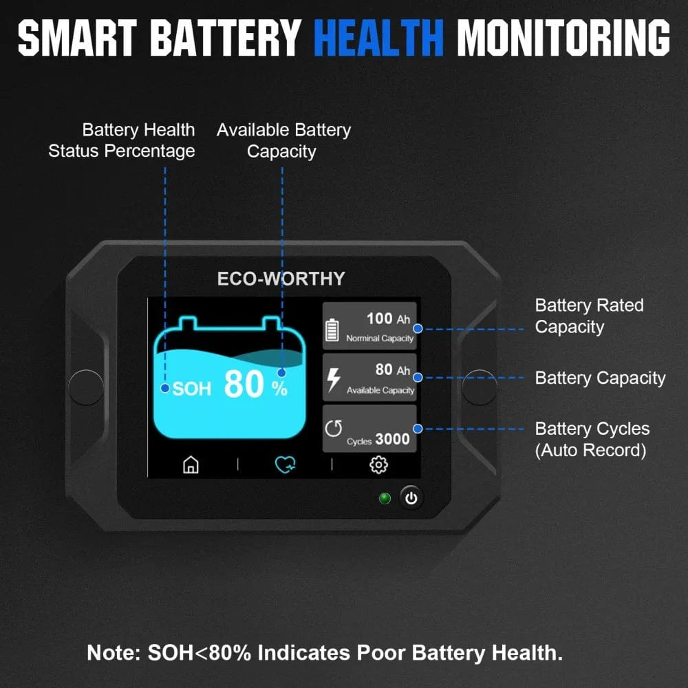 Signature Solar Chargers Eco-Worthy 200A 3.5" Touchable Display Battery Monitor AGM/LiFePO4