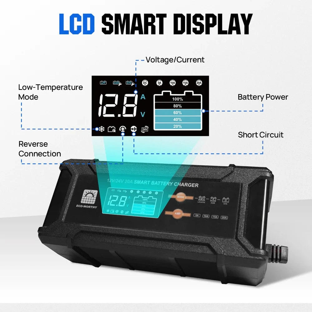 Signature Solar Chargers Eco-Worthy 20A 12V Battery Charger for LiFePO4