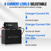 Signature Solar Chargers Eco-Worthy 20A 12V Battery Charger for LiFePO4