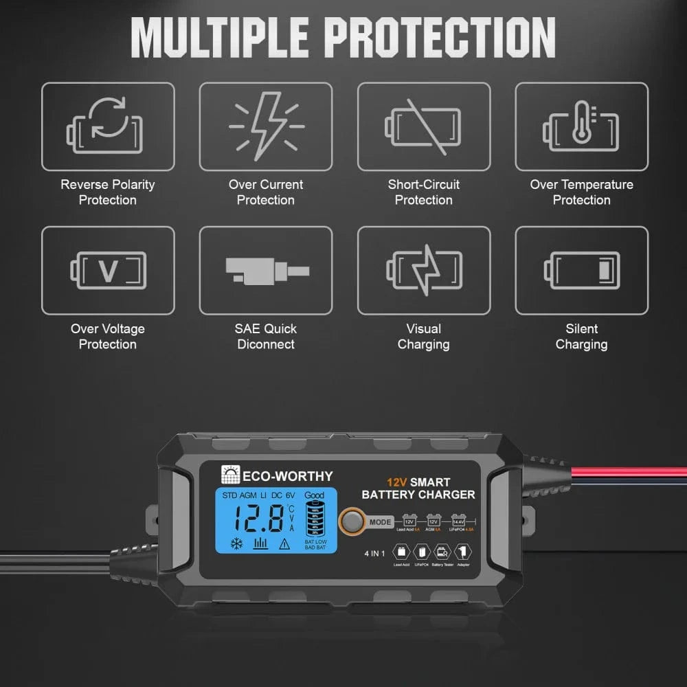 Signature Solar Chargers Eco-Worthy 5A 12V Smart Battery Charger with LCD Display for Lithium (LiFePO4) Batteries