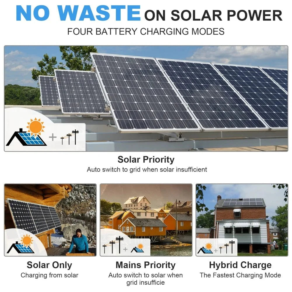 Signature Solar Solar Charge Controllers and Inverters Eco-Worthy All-in-one Inverter Built in 5000W 48V Pure Sine Wave Inverter & 80A Controller for Off Grid System