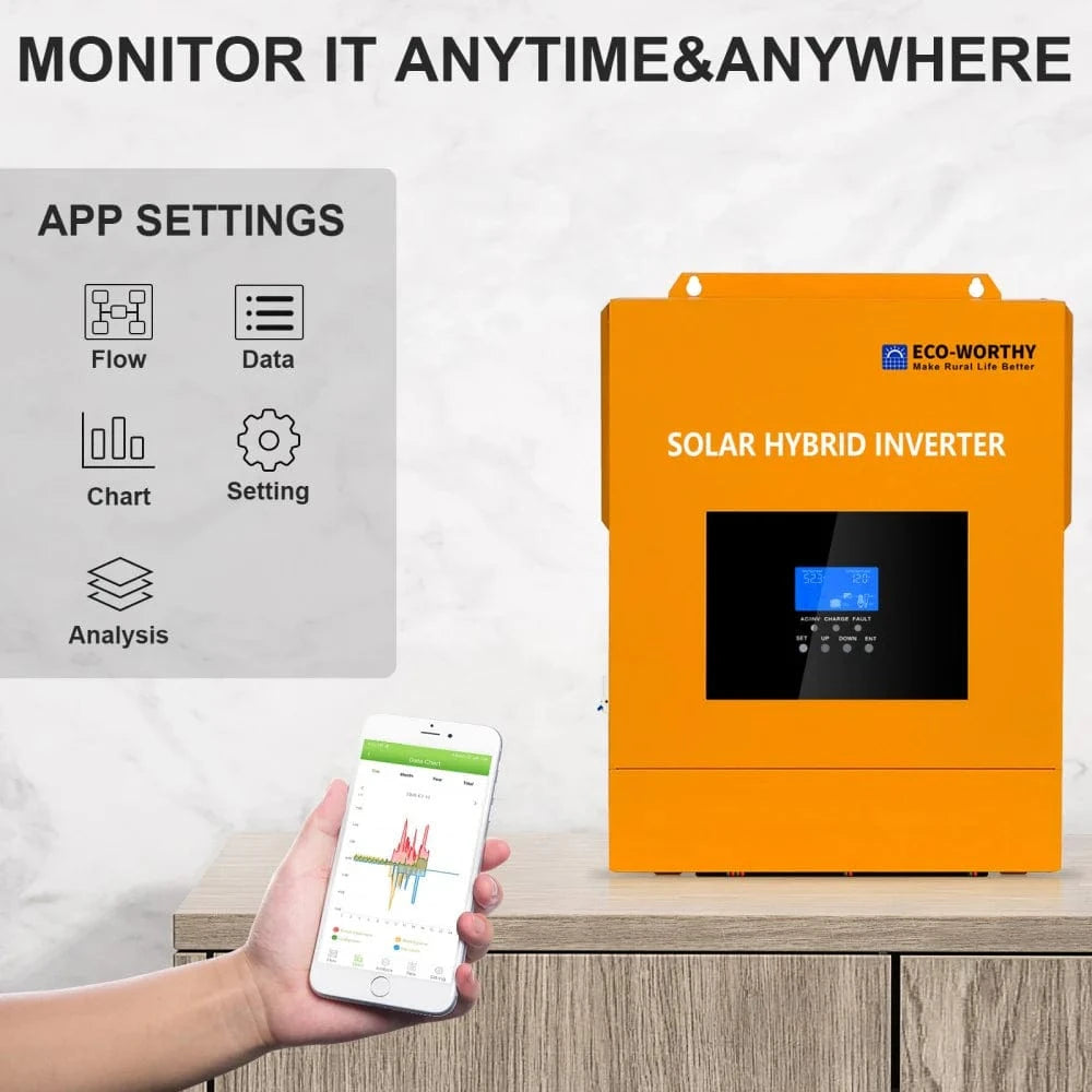 Signature Solar Solar Charge Controllers and Inverters Eco-Worthy All-in-one Inverter Built in 5000W 48V Pure Sine Wave Inverter & 80A Controller for Off Grid System