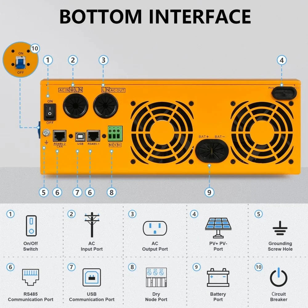Signature Solar Solar Charge Controllers and Inverters Eco-Worthy All-in-one Inverter Built in 5000W 48V Pure Sine Wave Inverter & 80A Controller for Off Grid System