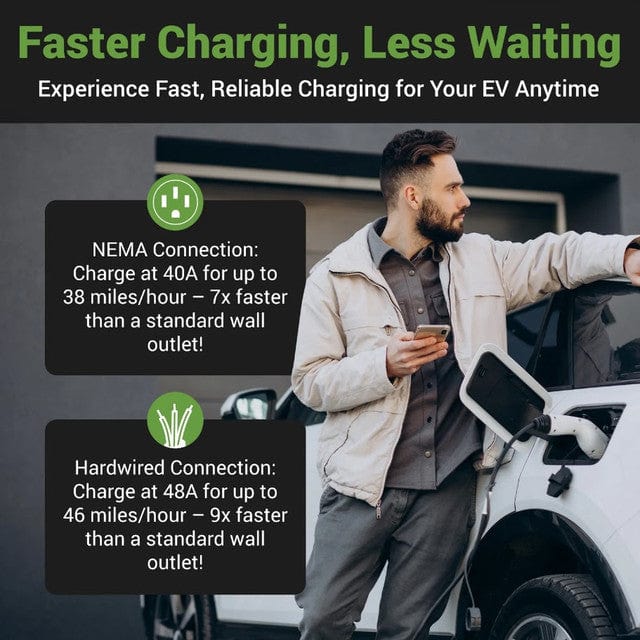 Signature Solar Chargers Emporia EV Charger | White | Hardwire | J1772