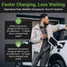 Signature Solar Chargers Emporia EV Charger with PowerSmart Load Management | White | NEMA 14-50 | J1772
