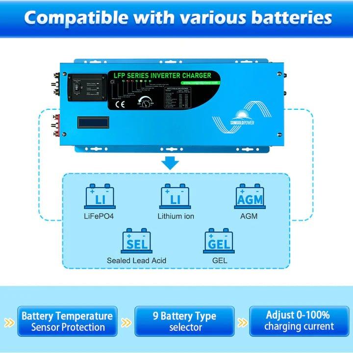 Sungold Power Solar Charge Controllers and Inverters 3000W DC 12V Pure Sine Wave Inverter With Charger - Free Shipping!