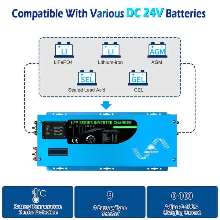 Sungold Power Solar Charge Controllers and Inverters 3000W DC 24V Pure Sine Wave Inverter With Charger - Free Shipping!
