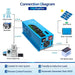 Sungold Power Solar Charge Controllers and Inverters 3000W DC 24V Pure Sine Wave Inverter With Charger - Free Shipping!