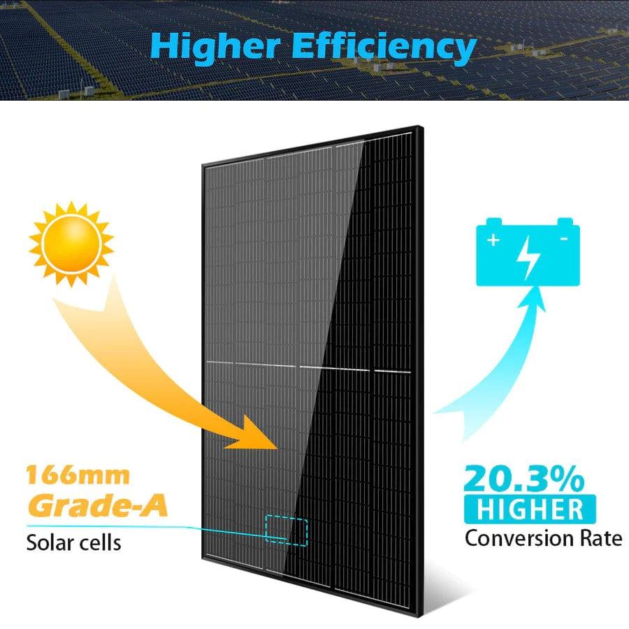 Sungold Power Solar Panels 370W Mono Black Perc Solar Panel Full Pallet (32 Panels)