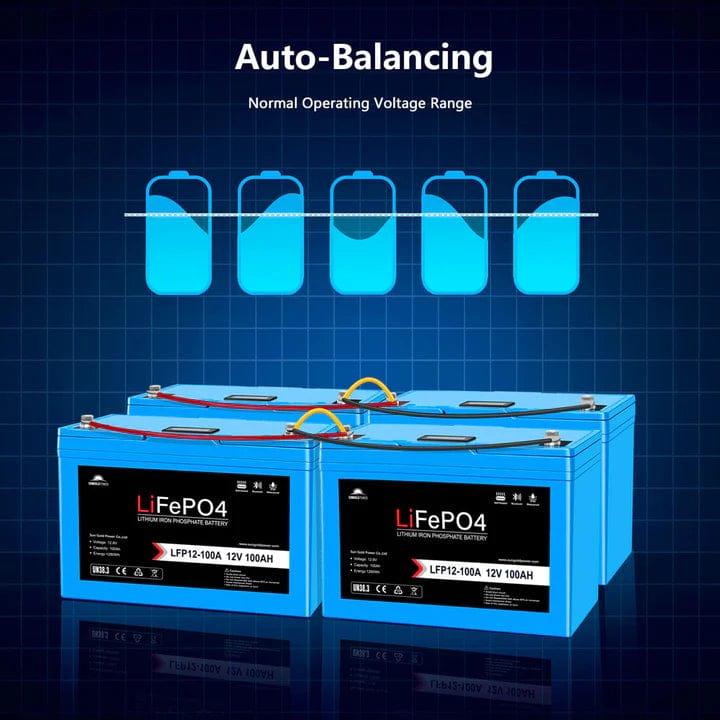 Sungold Power Solar Batteries 4 X 12V 100AH LifePO4 Deep Cycle Lithium Battery Bluetooth / Self-Heating / IP65 - Free Shipping