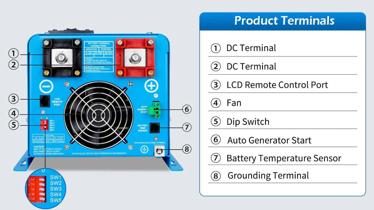 Sungold Power Solar Charge Controllers and Inverters 4000W DC 12V Split Phase Pure Sine Wave Inverter With Charger - Free Shipping!