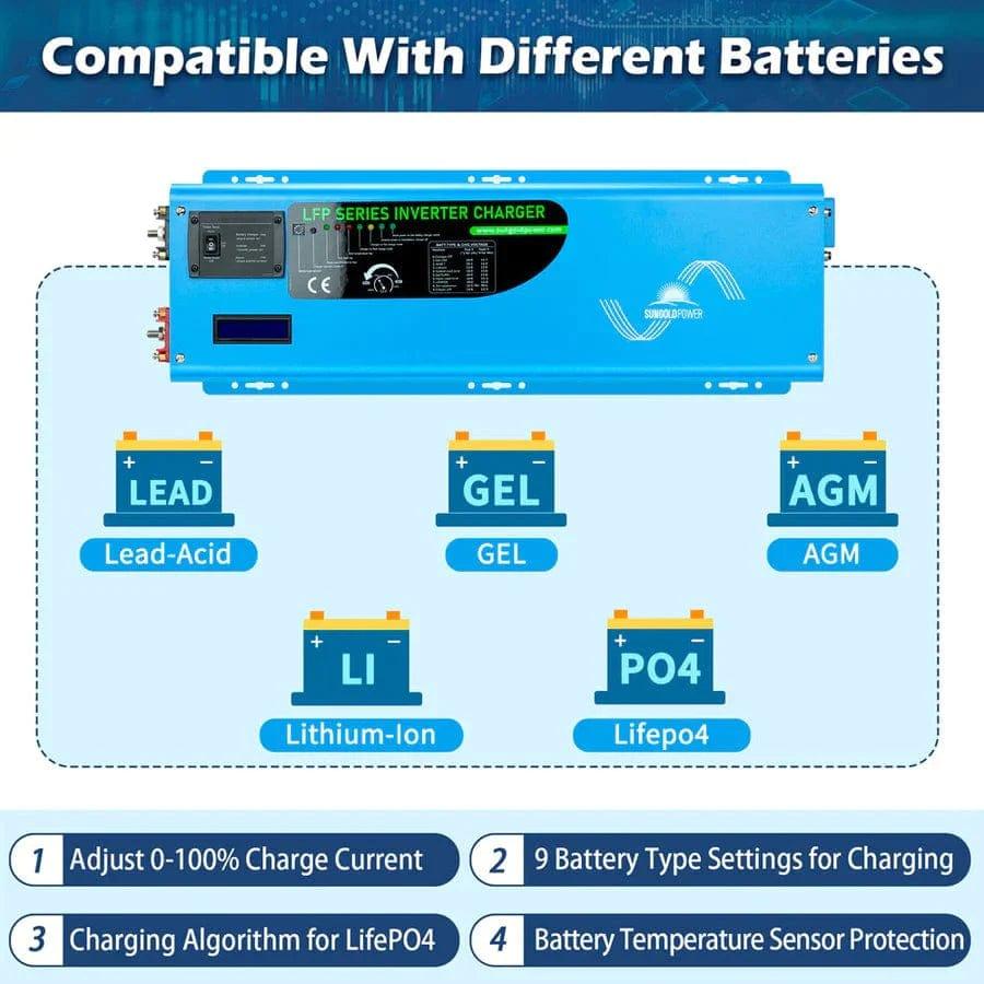 Sungold Power Solar Charge Controllers and Inverters 4000W DC 24V Split Phase Pure Sine Wave Inverter With Charger - Free Shipping!