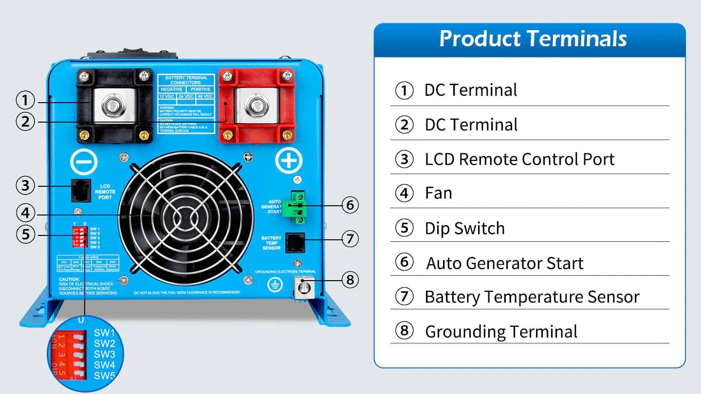 Sungold Power Solar Charge Controllers and Inverters 4000W DC 48V Split Phase Pure Sine Wave Inverter With Charger Ul1741 Standard- Free Shipping!