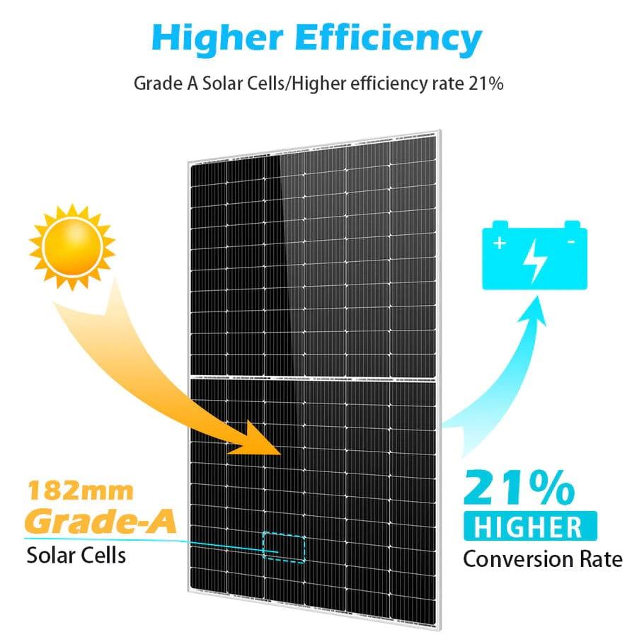 Sungold Power Solar Panels 450 Watt Monocrystalline Solar Panel - Free Shipping!