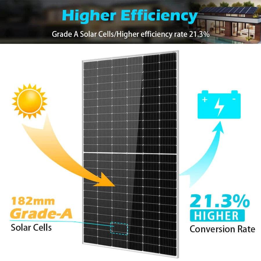 Sungold Power Solar Panels 550 Watt Monocrystalline Solar Panel - Free Shipping!