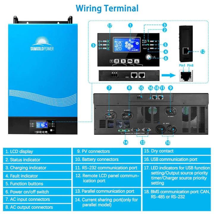 Sungold Power Solar Charge Controllers and Inverters 6000W 48V Hybrid Solar Inverter Split Phase 120/240vac (Grid Feedback &amp; Batteryless)- Free Shipping!