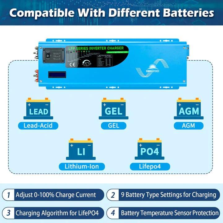 Sungold Power Solar Charge Controllers and Inverters 6000W DC 24V Split Phase Pure Sine Wave Inverter With Charger - Free Shipping!