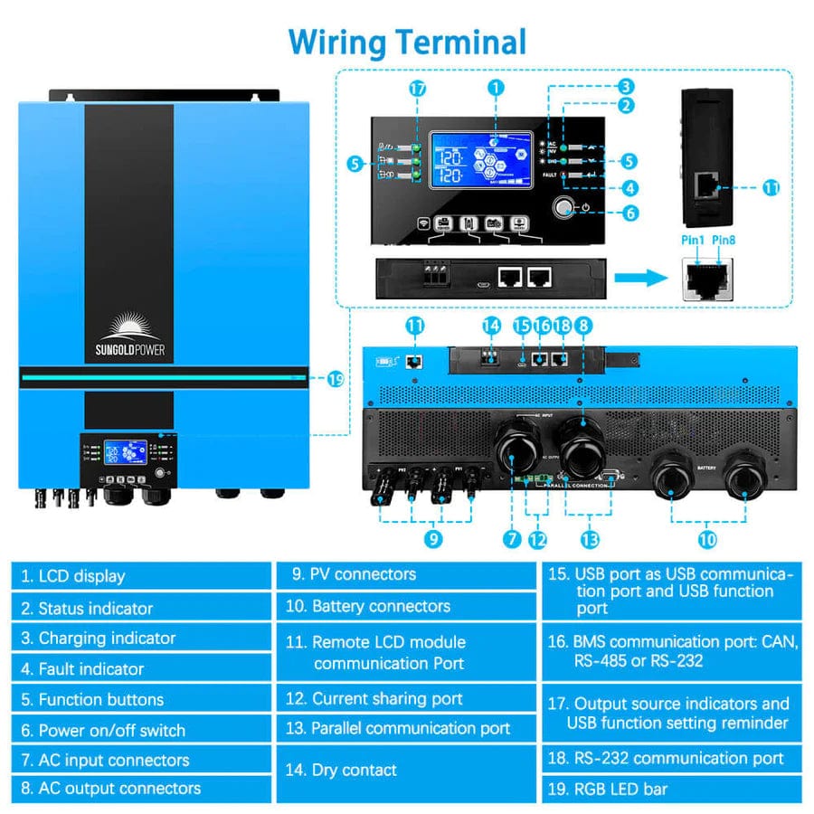 Sungold Power Solar Charge Controllers and Inverters 6500W 48V Solar Charge Inverter Parallel + Wifi Monitor Ul1741 Standard - Wiring Terminal