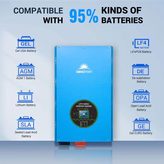 Sungold Power Solar Charge Controllers and Inverters SunGoldPower 12KW 48V Split Phase Pure Sine Wave Solar Inverter Charger