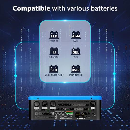 Sungold Power Solar Charge Controllers and Inverters SunGoldPower 13KW 48V Solar Charge Inverter Split Phase