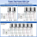 Sungold Power SunGoldPower 16KW 48V All-in-one Solar Charge Inverter Freedom | Pro 16K-48