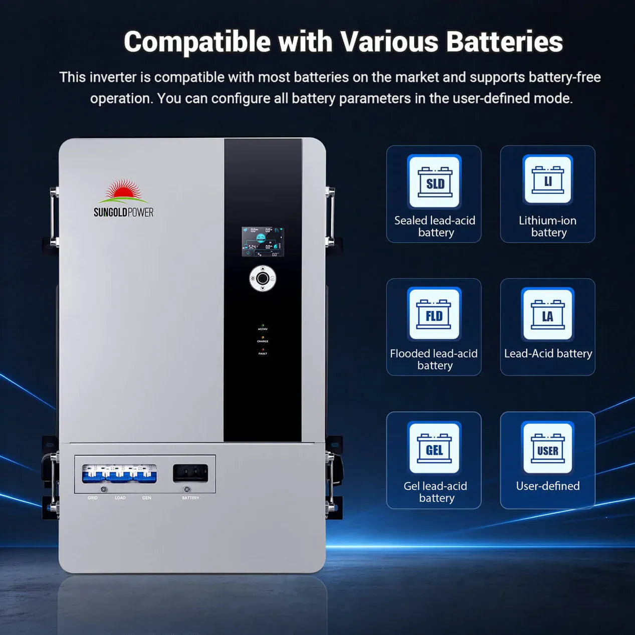 Sungold Power SunGoldPower 16KW 48V All-in-one Solar Charge Inverter Freedom | Pro 16K-48
