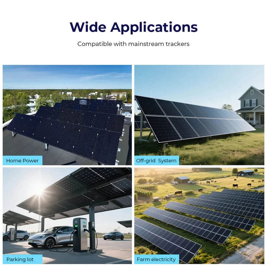 Sungold Power Solar Panels SunGoldPower 415W Bifacial PERC Solar Panel | SGP-415-BBS UL61730 Certified by ETL