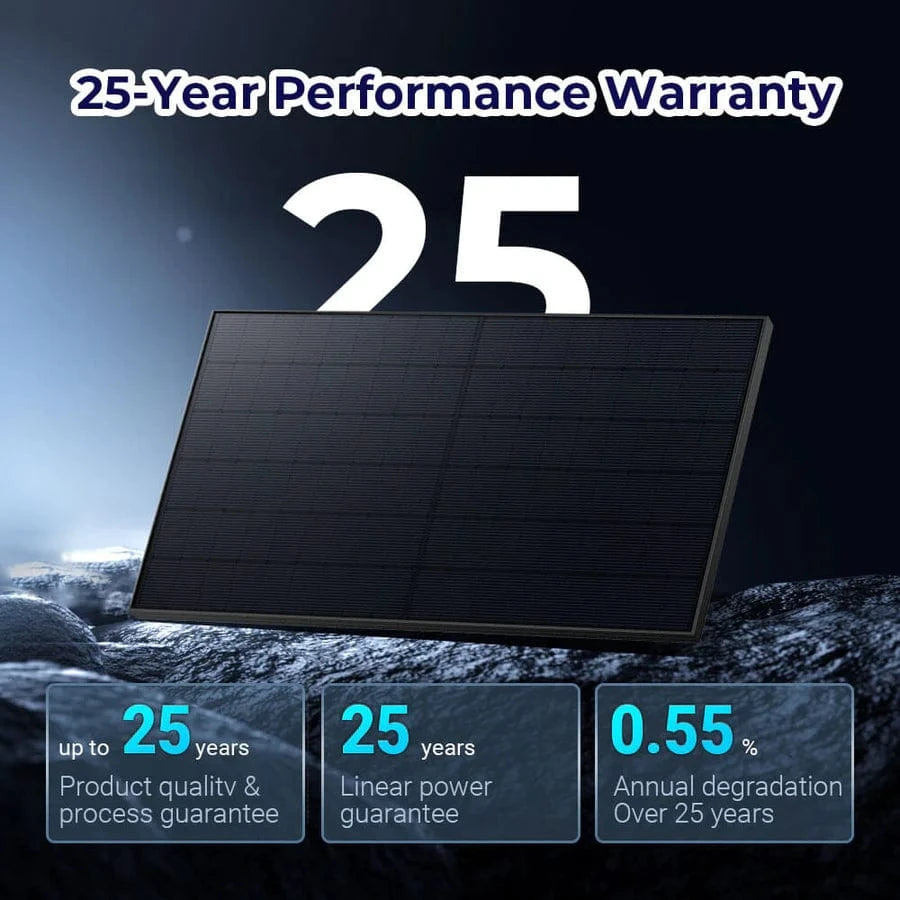 Sungold Power Solar Panels SunGoldPower 415W Bifacial PERC Solar Panel | SGP-415-BBS UL61730 Certified by ETL