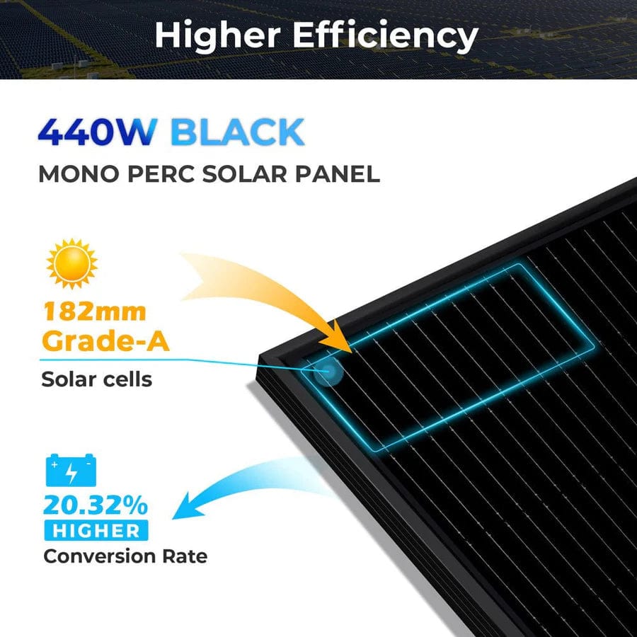 Sungold Power Solar Panels SunGoldPower 440W Mono Black PERC Solar Panel