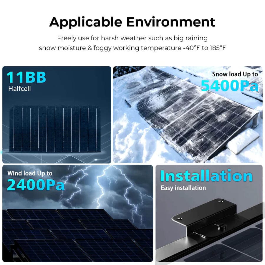 Sungold Power Solar Panels SunGoldPower 440W Mono Black PERC Solar Panel Full Pallet (32 Panels)