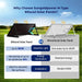 Sungold Power Solar Panels SunGoldPower 450 Watt Bifacial N-Type Monocrystalline Solar Panel SGN-450-BBS UL61730 Certified by ETL
