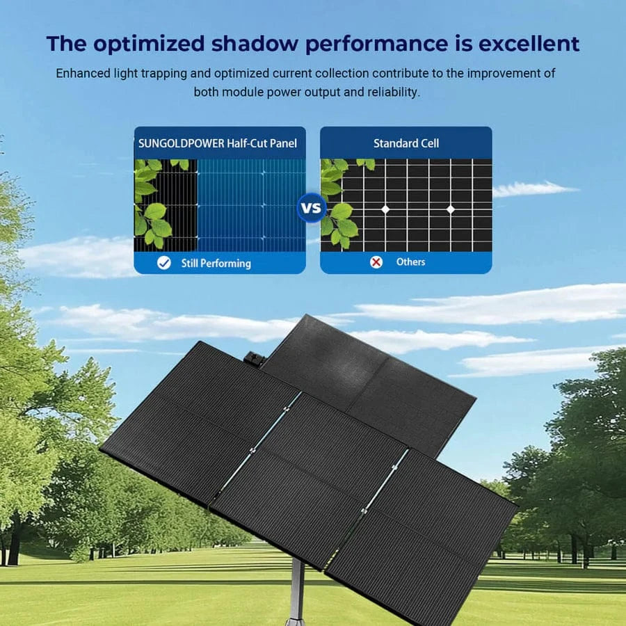 Sungold Power Solar Panels SunGoldPower 450 Watt Bifacial N-Type Monocrystalline Solar Panel SGN-450-BBS UL61730 Certified by ETL