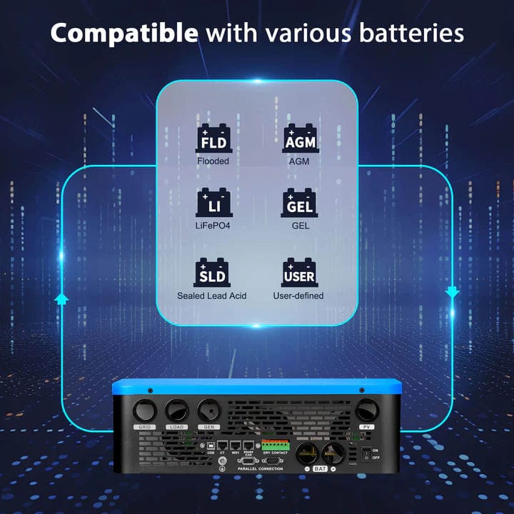 Sungold Power Solar Charge Controllers and Inverters SunGoldPower 6.5KW 48V Split Phase Solar Inverter