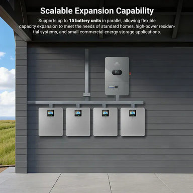 Sungold Power Solar Batteries SunGoldPower CoreX 5 Elite Wall Mounted 48V 100AH Residential Energy Storage Battery Pack