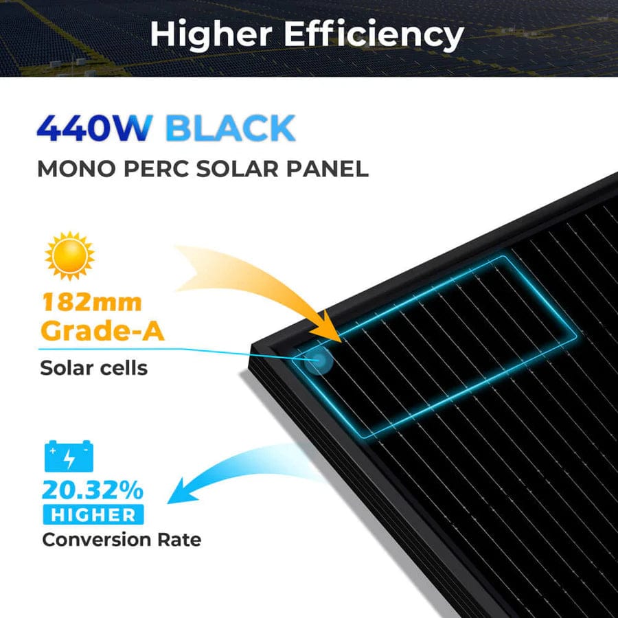 Sungold Power SunGoldPower SGH-11N3E | 11.4KW Hybrid Solar Kit | 48VDC | 30.72KWH Lithium Battery