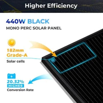 Sungold Power SunGoldPower SGH-7.6N3E | 7.6KW Hybrid Solar Kit | 48VDC | 15.36KWH Lithium Battery