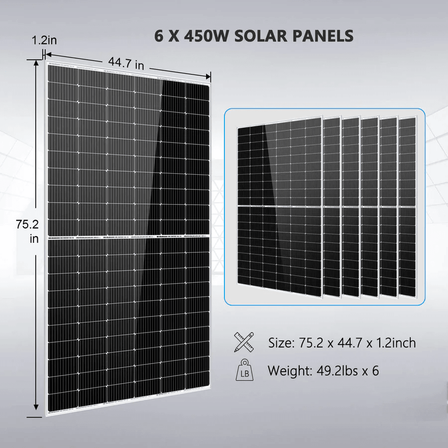 Sungold Power SunGoldPower SGK-5PRO | 5000W Solar Kit | 48V | 120V