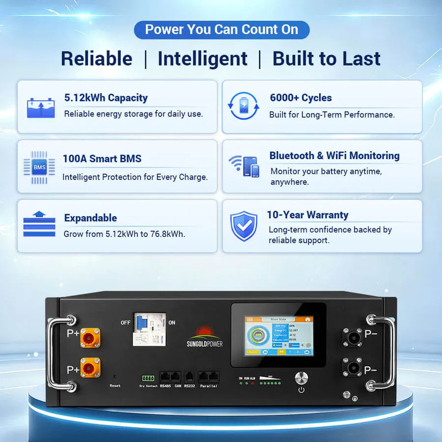Sungold Power SunGoldPower SGR-12K20E | 12KW Off-Grid Solar Kit | 48VDC | 120V/240V