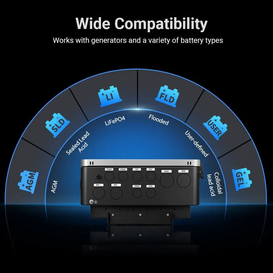 Sungold Power Solar Charge Controllers and Inverters SunGoldPower SGS-12K18MAX | 12KW 48V All-in-one Hybrid Solar inverter