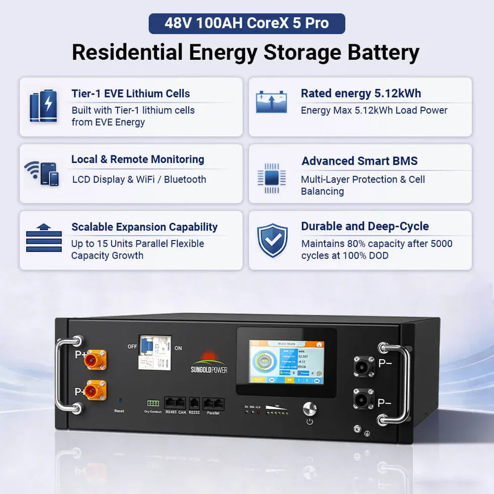 Sungold Power SunGoldPower Solar Kit FR-12K30CP | 12000W 48VDC 120/240VAC 30.72KWH Lithium Battery