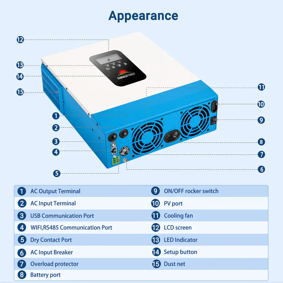 Sungold Power Solar Charge Controllers and Inverters SunGoldPower SPH302460A 3KW 24V 60A Solar Inverter Charger