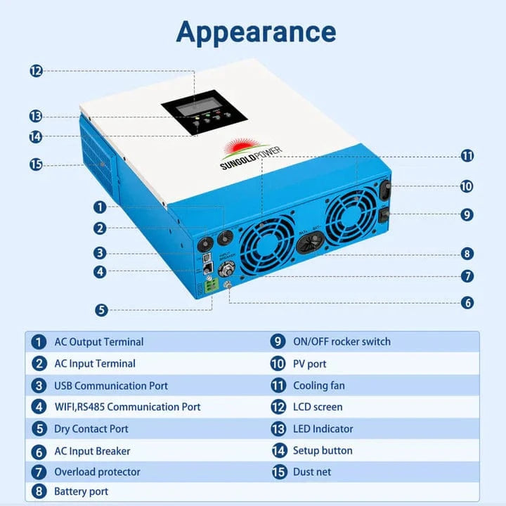 Sungold Power Solar Charge Controllers and Inverters SunGoldPower SPH302480A 3KW 24V Solar Inverter Charger