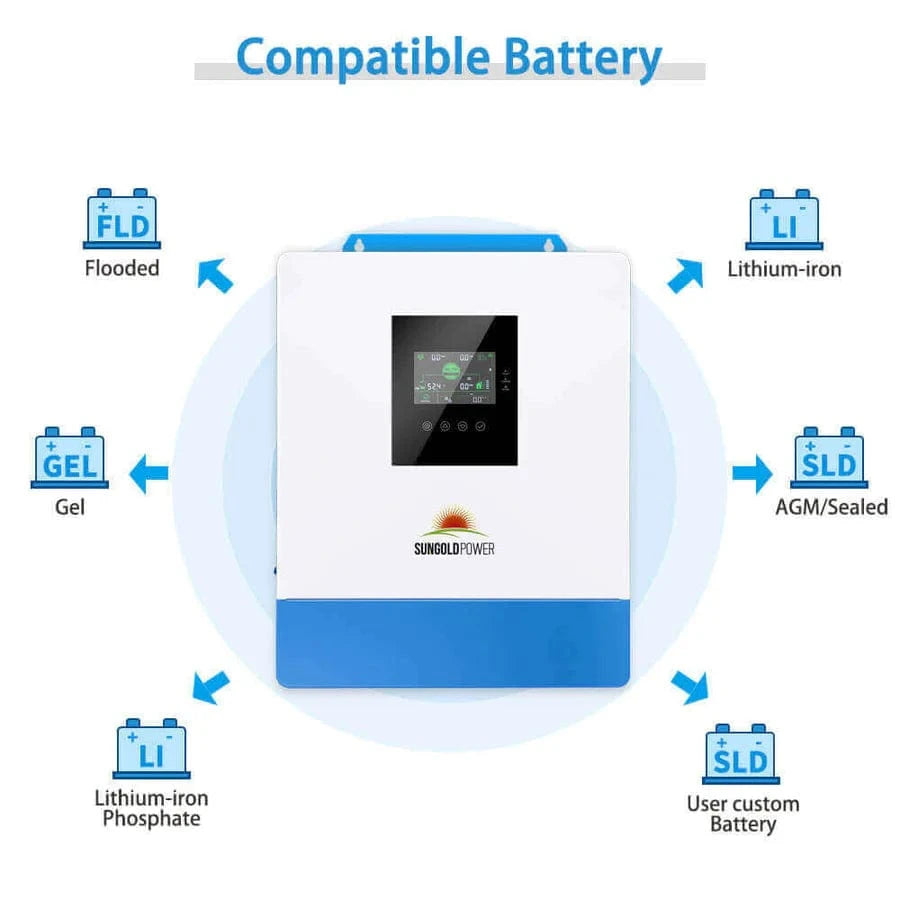 Sungold Power Solar Charge Controllers and Inverters SungoldPower SPH504880A 5000W 48V Solar Charger Inverter