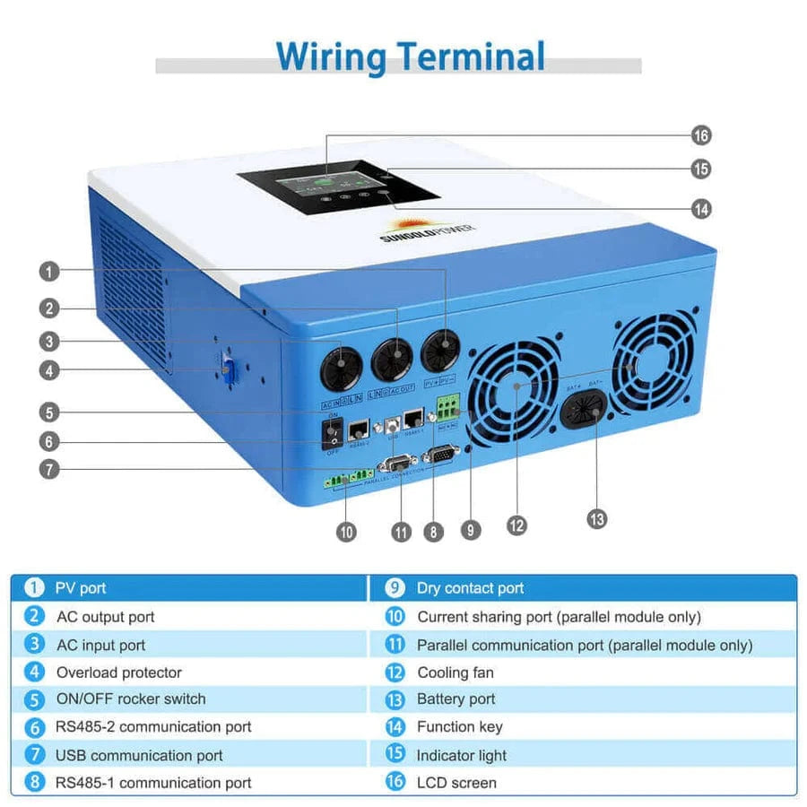 Sungold Power Solar Charge Controllers and Inverters SungoldPower SPH504880A 5000W 48V Solar Charger Inverter