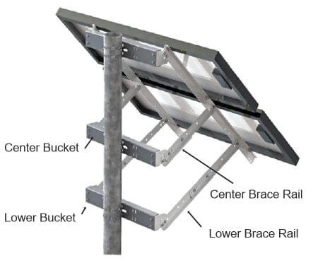 Tamarack Solar Tamarack Solar UNI-SP/03X Side Of Pole Mount